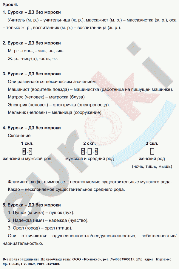 Русский язык 4 класс. Часть 1, 2. ФГОС Иванов, Кузнецова Задание 6