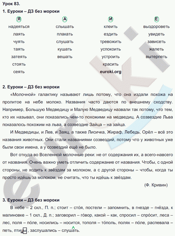 Русский язык четвертый класс страница 83 упражнение. Русский язык 4 класс учебник Иванов Кузнецова гдз. Русский язык 4 класс Вентана Граф. Учебник по русскому языку Иванов Кузнецова. Русский язык 4 класс учебник Кузнецова.