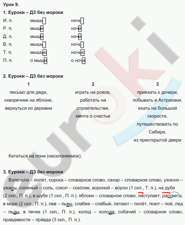 Русский язык 4 класс вариант 2002 ответы