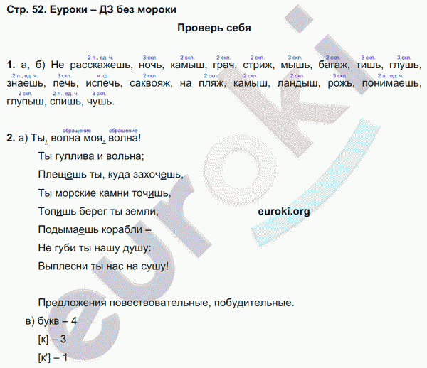 Русский язык 4 класс. Часть 1, 2 Нечаева, Яковлева Страница 52