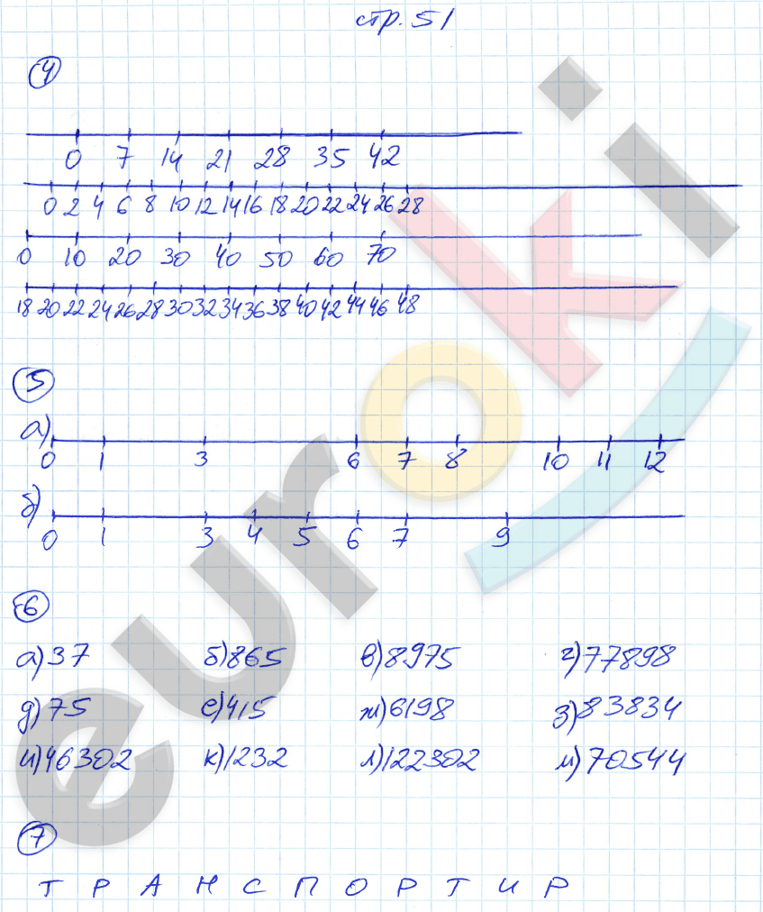 Рабочая тетрадь по математике 5 класс. Часть 1, 2 Ерина. К учебнику Никольского Страница 51
