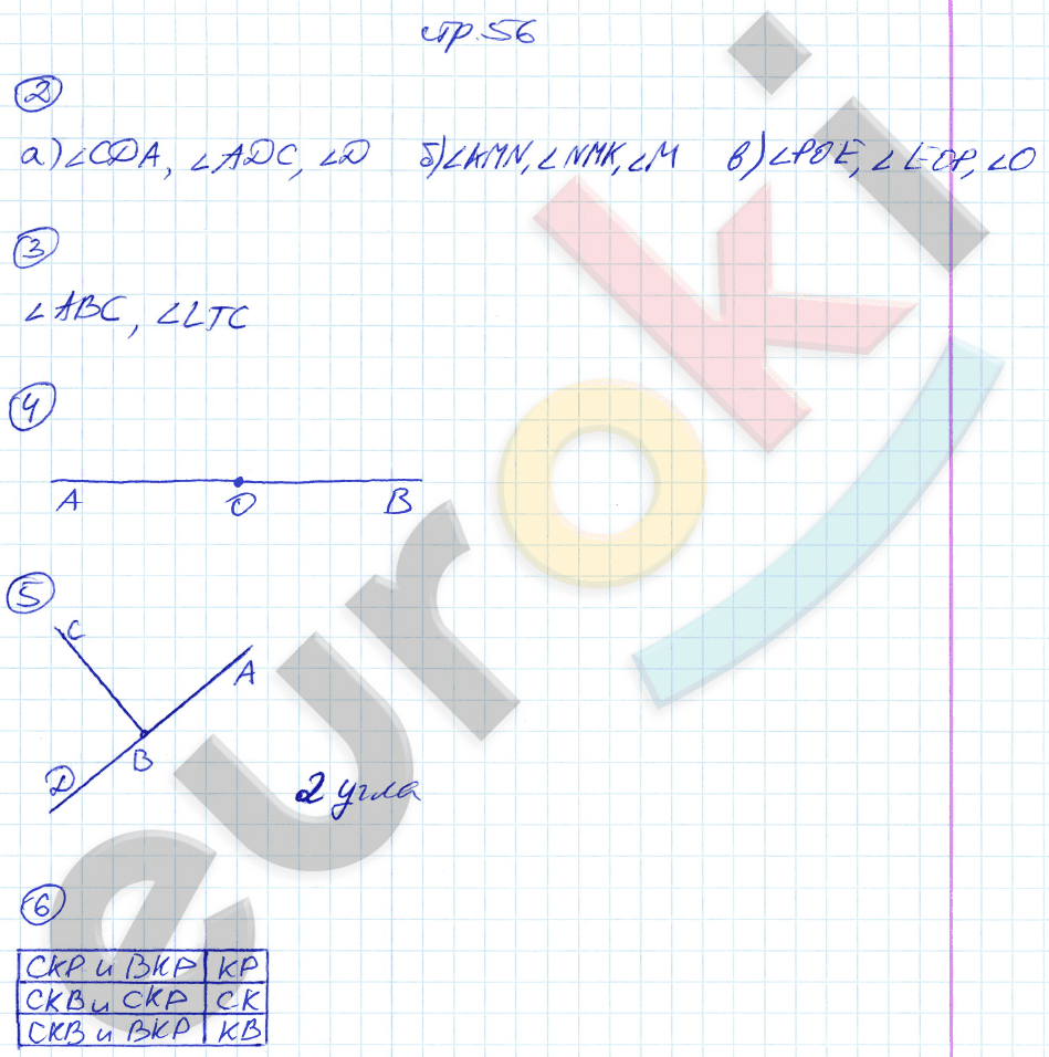 Рабочая тетрадь по математике 5 класс. Часть 1, 2 Ерина. К учебнику Никольского Страница 56