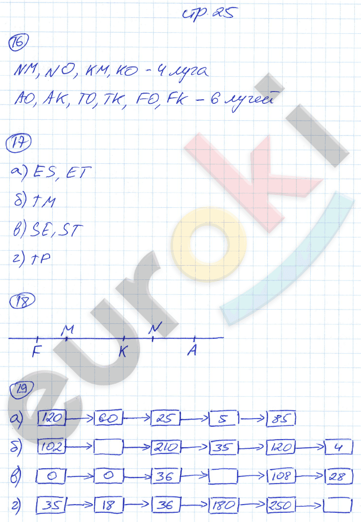 Рабочая тетрадь по математике 5 класс. Часть 1, 2. ФГОС Ерина. К учебнику Зубаревой, Мордковича Страница 25