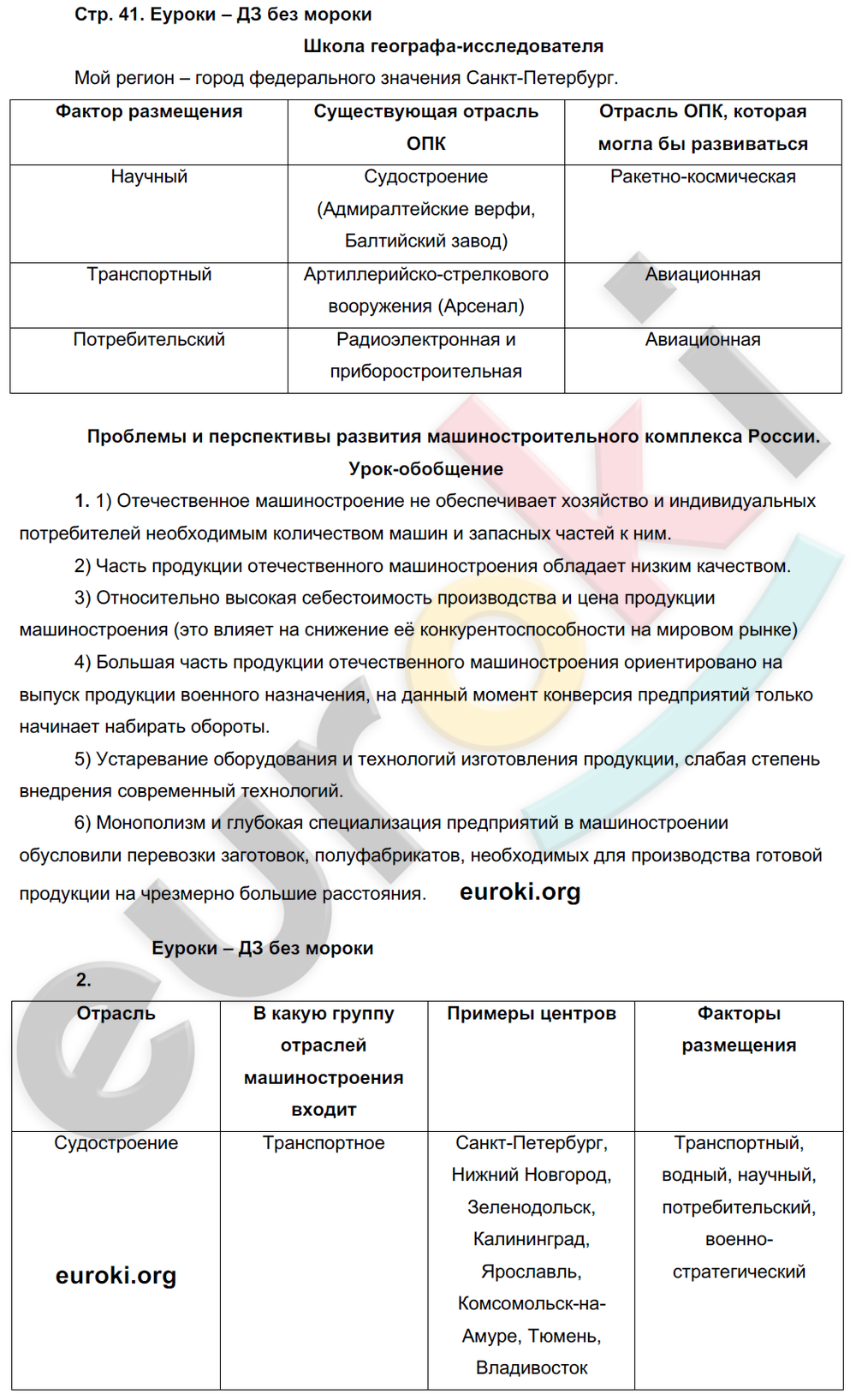 Рабочая тетрадь по географии 9 класс. Часть 1, 2 Таможняя, Толкунова Страница 41