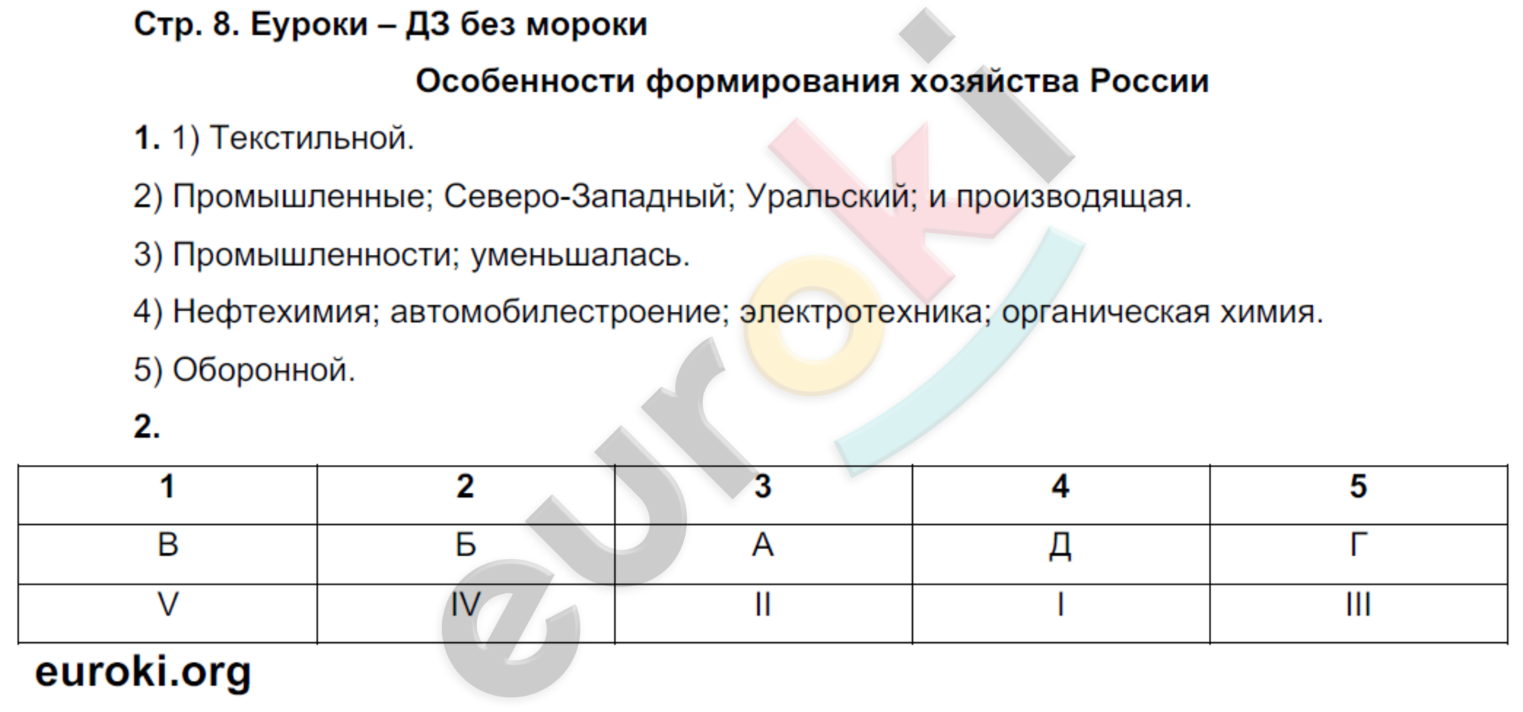 Фипи первые 5 заданий