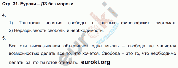 Рабочая тетрадь по обществознанию 7 класс Федорова, Никитин Страница 31