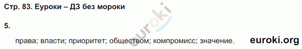 Рабочая тетрадь по обществознанию 8 класс Федорова, Никитин Страница 83