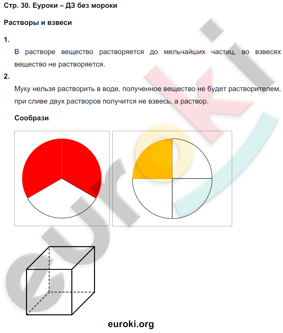 ГДЗ Рабочая тетрадь по естествознанию 5 класс. ФГОС. Страница 30