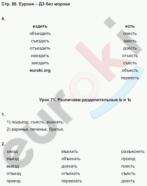 Рабочая тетрадь по русскому языку 2 класс. Часть 1, 2. Пишем грамотно  Кузнецова Страница 88