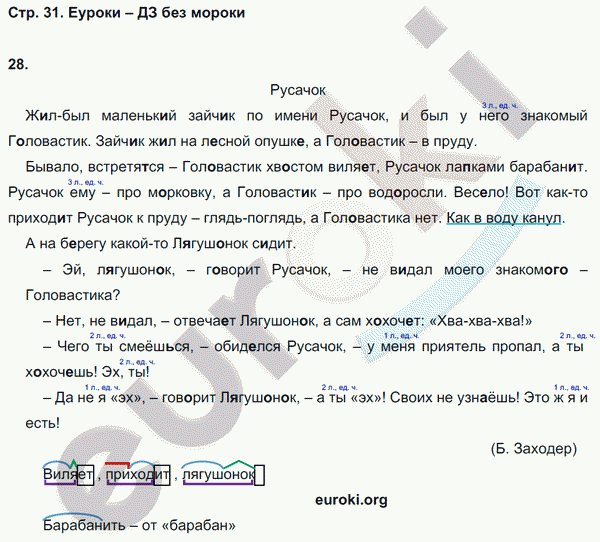 Рабочая тетрадь по русскому 4 класс. Часть 1, 2. ФГОС Байкова Страница 31