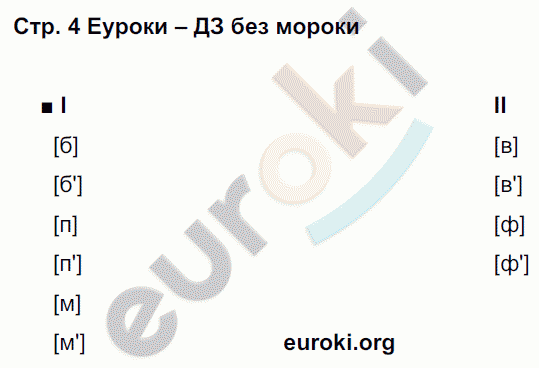 Рабочая тетрадь по русскому 4 класс. Часть 1, 2. ФГОС Байкова Страница 4