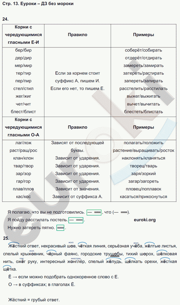 Рабочая тетрадь по русскому языку 6 класс. Орфография. ФГОС Ларионова Страница 13