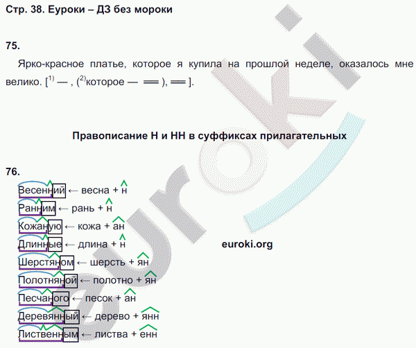 Рабочая тетрадь по русскому языку 6 класс. Орфография. ФГОС Ларионова Страница 38