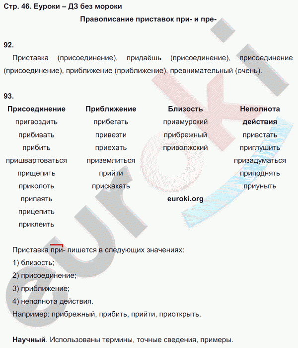 Рабочая тетрадь по русскому языку 6 класс. Орфография. ФГОС Ларионова Страница 46