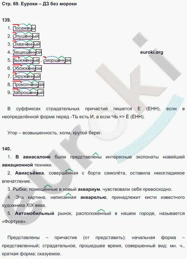 Рабочая тетрадь по русскому языку 6 класс. Орфография. ФГОС Ларионова Страница 69