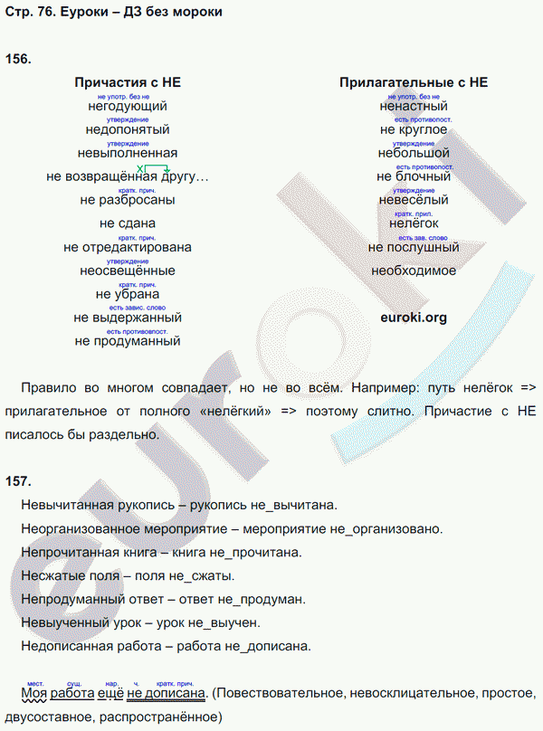 Рабочая тетрадь по русскому языку 6 класс. Орфография. ФГОС Ларионова Страница 76