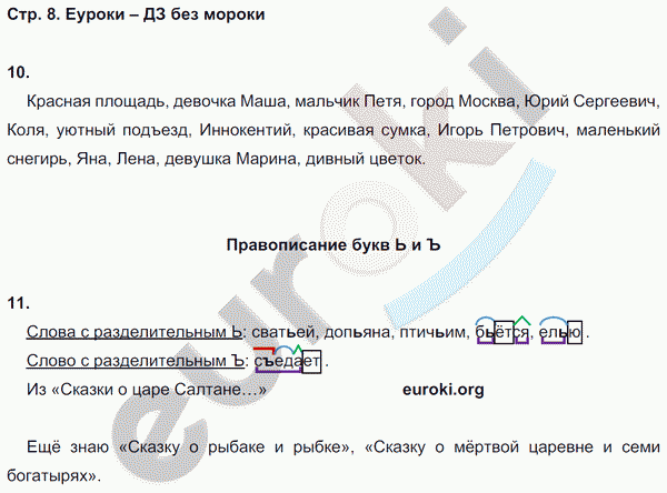 Рабочая тетрадь по русскому языку 6 класс. Орфография. ФГОС Ларионова Страница 8