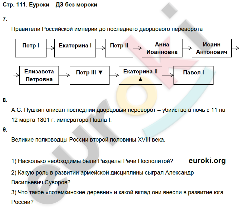 История 5 класс страница 111