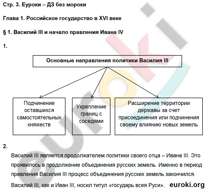 Рабочая тетрадь по истории России 7 класс Баранов Страница 3