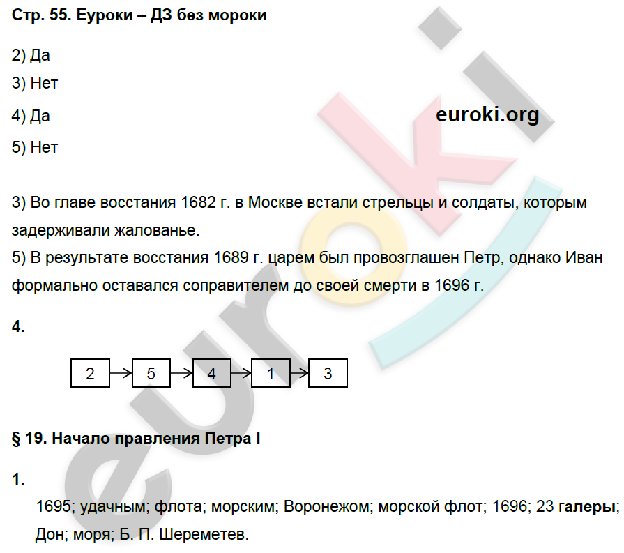 Рабочая тетрадь по истории России 7 класс Баранов Страница 55