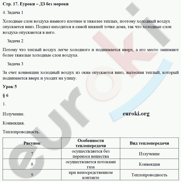 Рабочая тетрадь по физике 8 класс. ФГОС Минькова, Иванова Страница 17