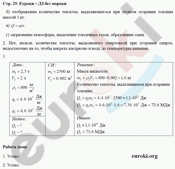 Рабочая тетрадь по физике 8 класс. ФГОС Минькова, Иванова Страница 29