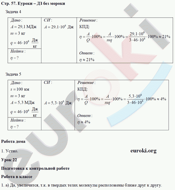 Рабочая тетрадь по физике 8 класс. ФГОС Минькова, Иванова Страница 57