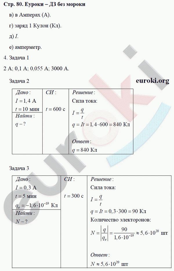 Рабочая тетрадь по физике 8 класс. ФГОС Минькова, Иванова Страница 80