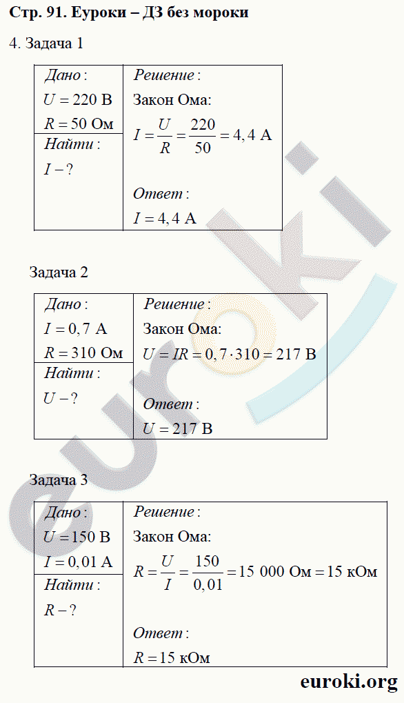 Рабочая тетрадь по физике 8 класс. ФГОС Минькова, Иванова Страница 91