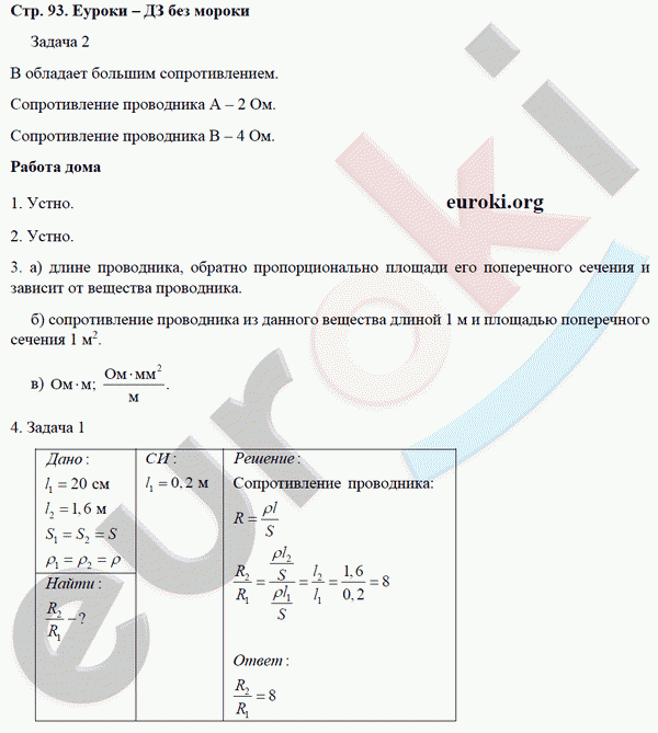 Рабочая тетрадь по физике 8 класс. ФГОС Минькова, Иванова Страница 93