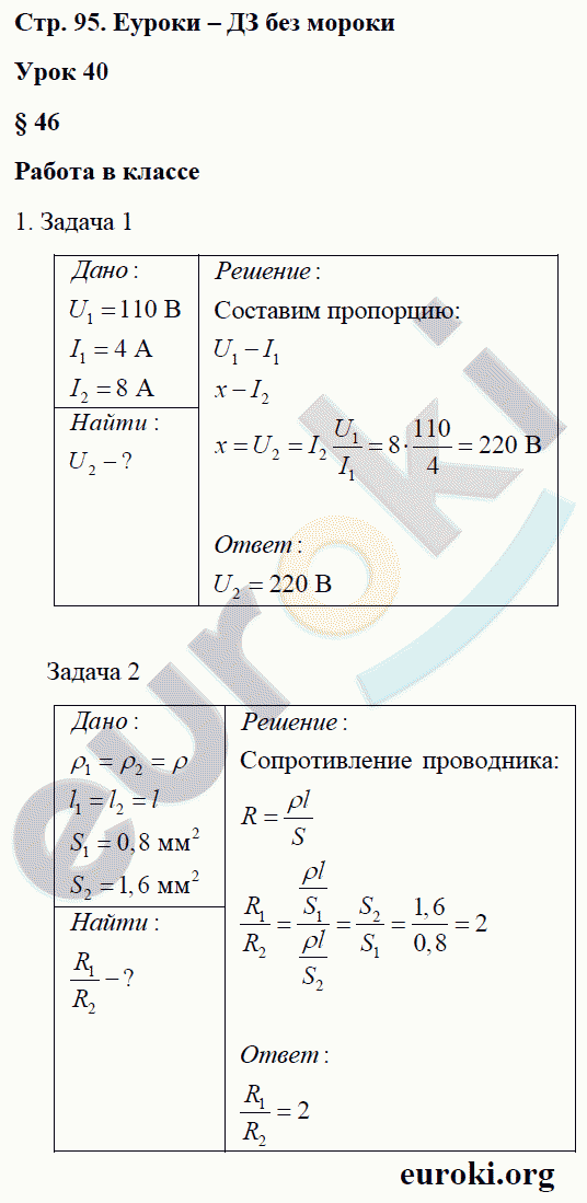 Рабочая тетрадь по физике 8 класс. ФГОС Минькова, Иванова Страница 95