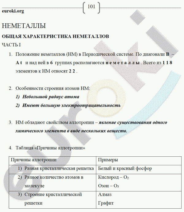 Рабочая тетрадь по химии 9 класс. ФГОС Габриелян, Сладков Страница 101