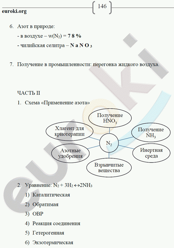 Рабочая тетрадь по химии 9 класс. ФГОС Габриелян, Сладков Страница 146