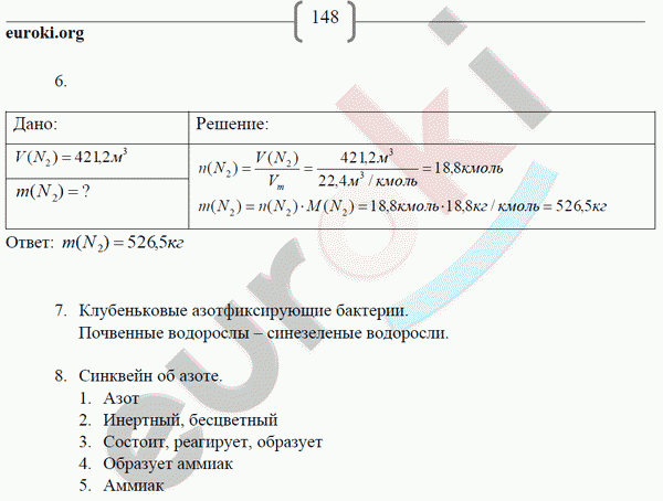 Рабочая тетрадь по химии 9 класс. ФГОС Габриелян, Сладков Страница 148