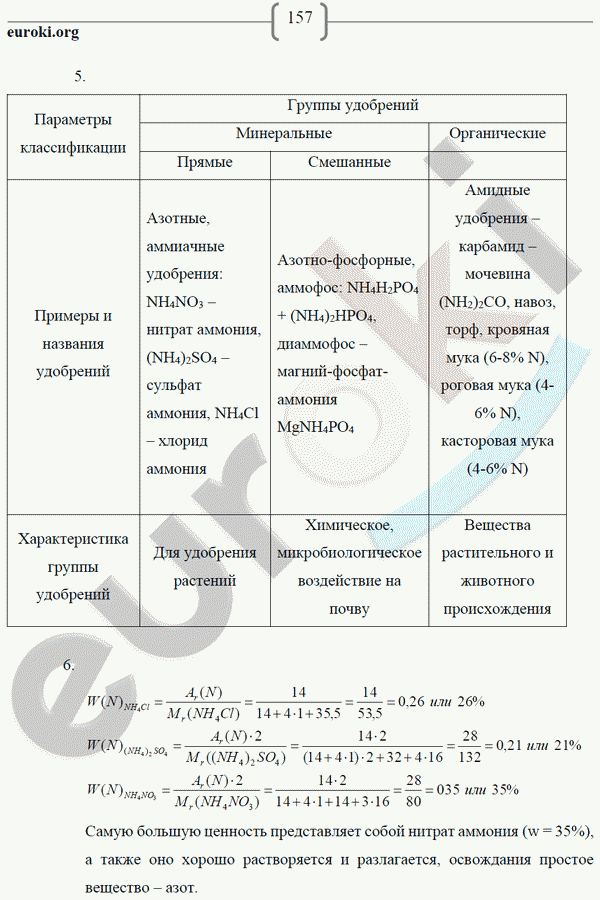 Рабочая тетрадь по химии 9 класс. ФГОС Габриелян, Сладков Страница 157