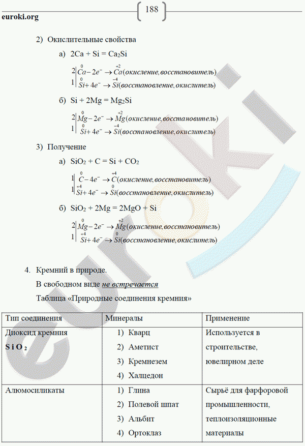 Рабочая тетрадь по химии 9 класс. ФГОС Габриелян, Сладков Страница 188