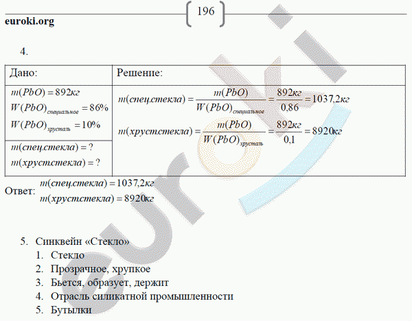 Рабочая тетрадь по химии 9 класс. ФГОС Габриелян, Сладков Страница 196