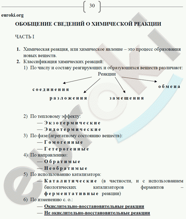 Рабочая тетрадь по химии 9 класс. ФГОС Габриелян, Сладков Страница 30