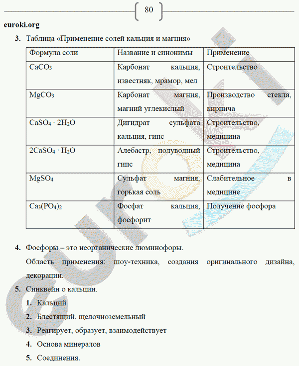 Рабочая тетрадь по химии 9 класс. ФГОС Габриелян, Сладков Страница 80