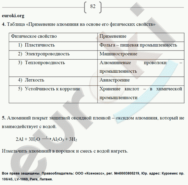 Рабочая тетрадь по химии 9 класс. ФГОС Габриелян, Сладков Страница 82