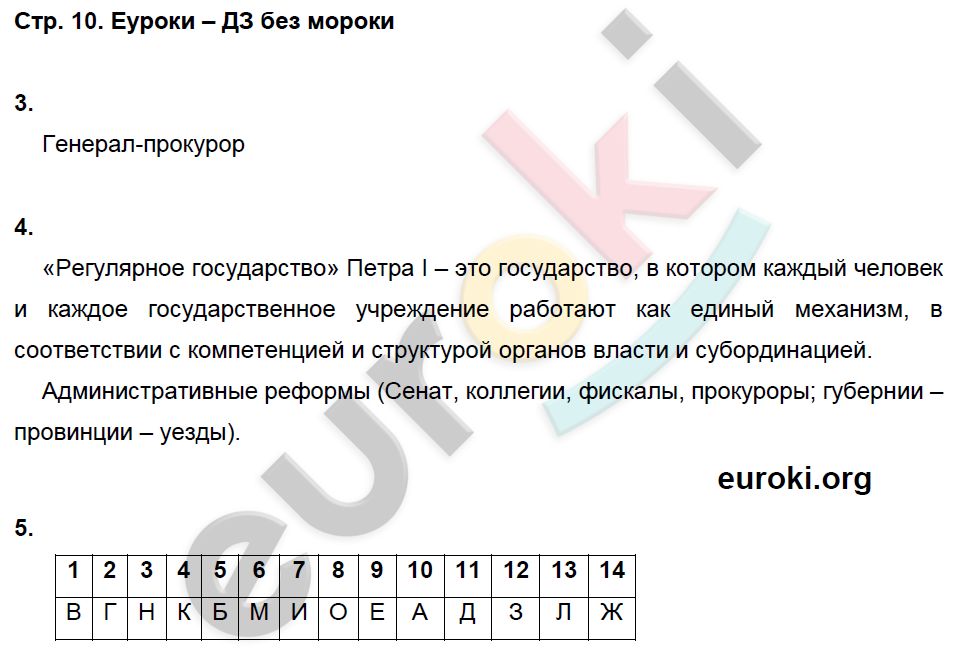 Рабочая тетрадь по истории России 8 класс Симонова, Клоков Страница 10