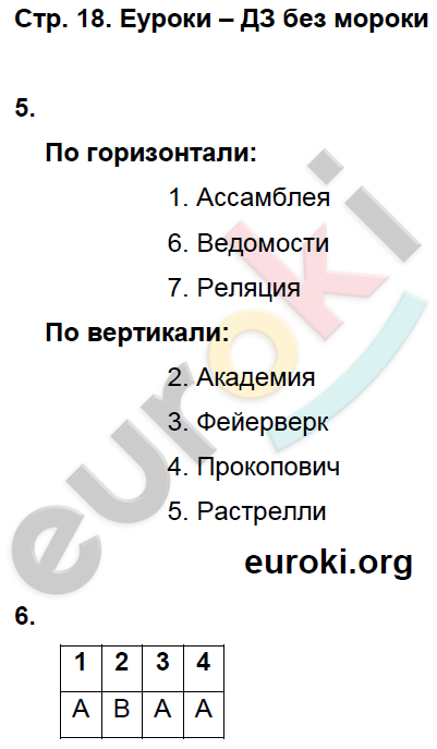 Рабочая тетрадь по истории России 8 класс Симонова, Клоков Страница 18