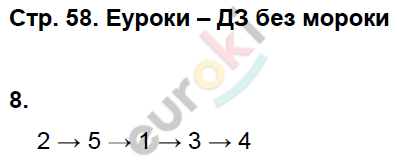 Рабочая тетрадь по истории России 8 класс Симонова, Клоков Страница 58