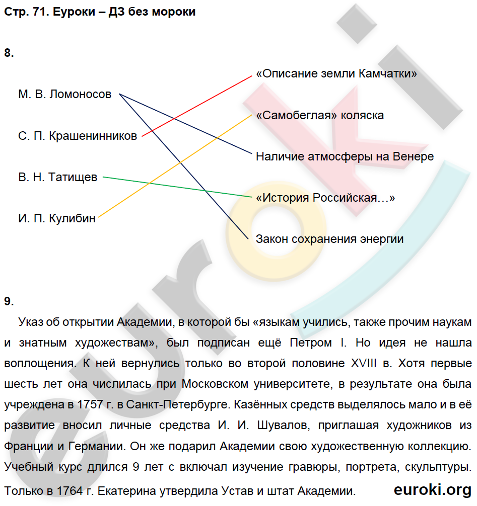 Рабочая тетрадь по истории России 8 класс Симонова, Клоков Страница 71