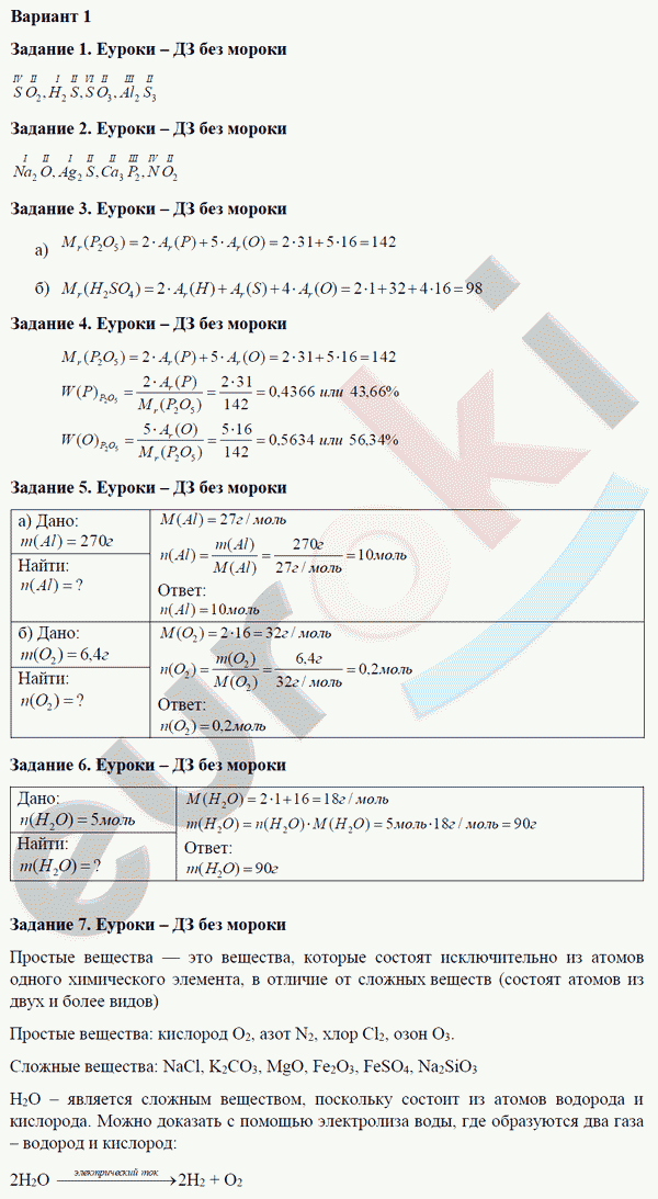 Химия 8 класс. Задачник Кузнецова, Лёвкин Вариант 1