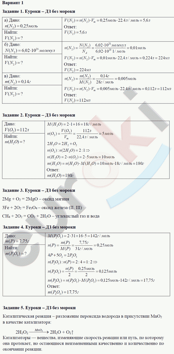 Химия 8 класс. Задачник Кузнецова, Лёвкин Вариант 1