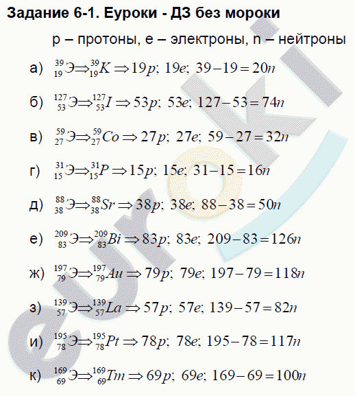 Химия 8 класс. Задачник Кузнецова, Лёвкин Страница 1