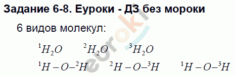 Химия 8 класс. Задачник Кузнецова, Лёвкин Страница 8