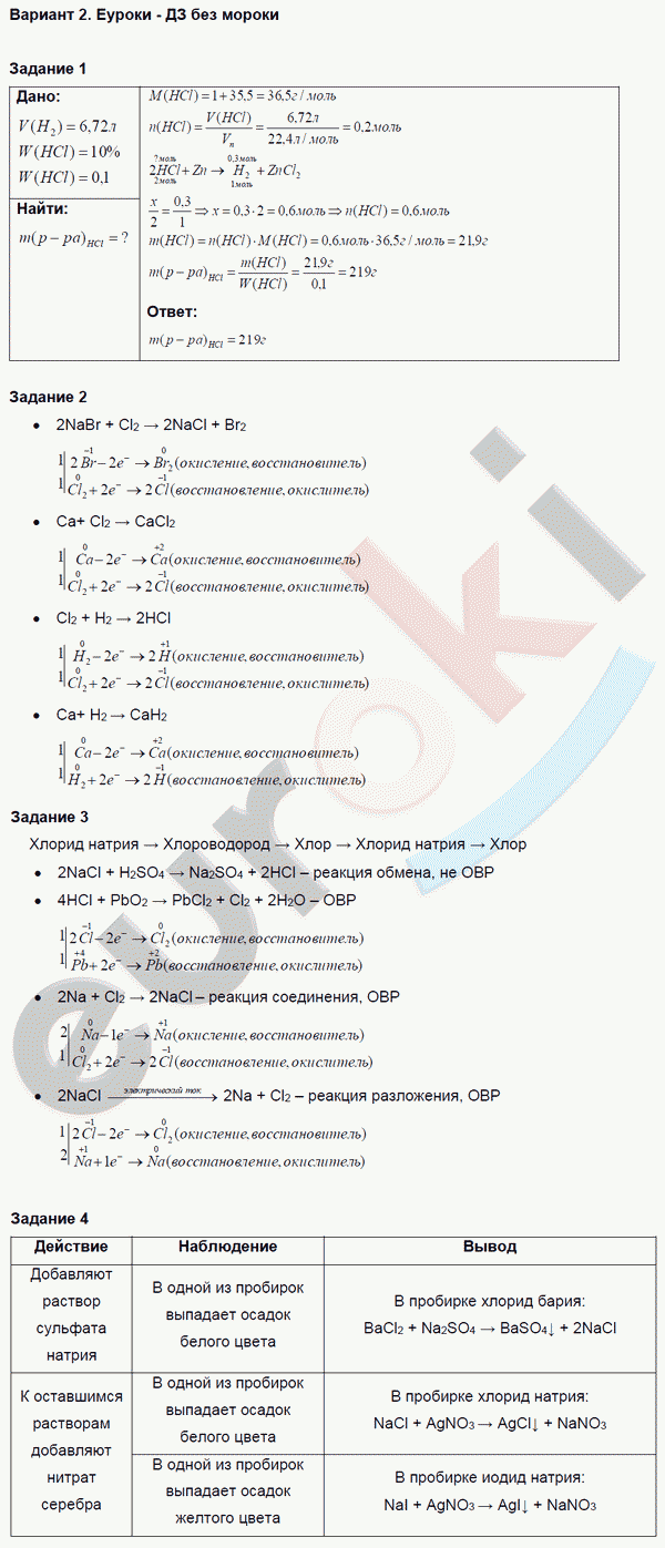 Химия 8 класс. Задачник Кузнецова, Лёвкин Вариант 2