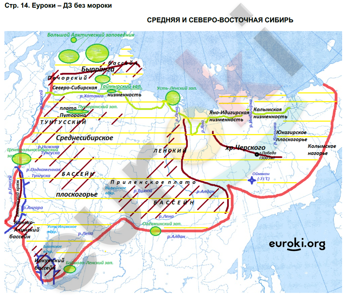 Контурные карты по географии 8 класс Раковская Страница 14